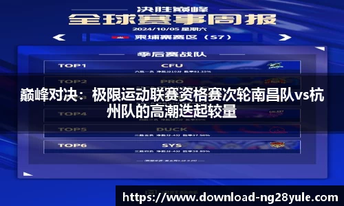 巅峰对决：极限运动联赛资格赛次轮南昌队vs杭州队的高潮迭起较量